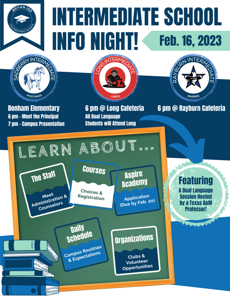 Intermediate School Info Night