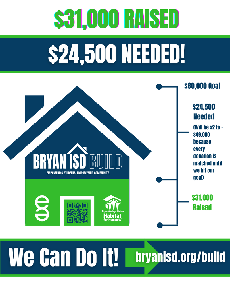 $80,000 Goal $31,000 Raised | $24,500 Needed that will be multiplied by 2 = 49,000 because every donation is matched until Bryan ISD hits its goal | We can do it ... bryanisd.org/build